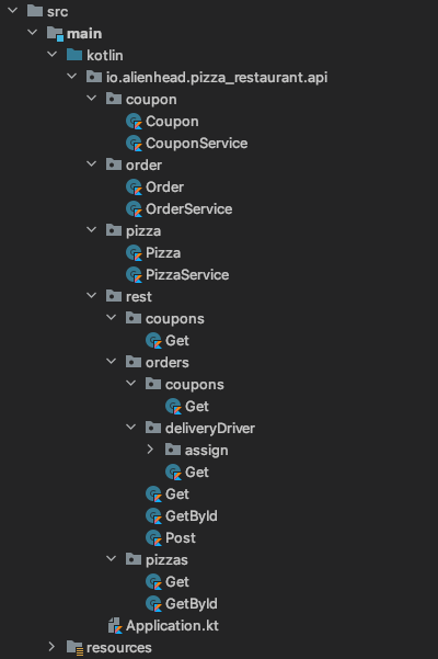 Pizza Restauruant REST API Routes